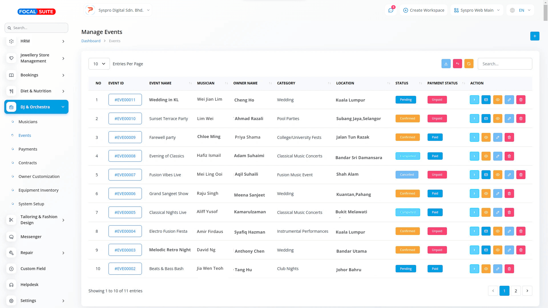 Organic Vegetable Box